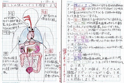 自主学習 新見市立上市小学校