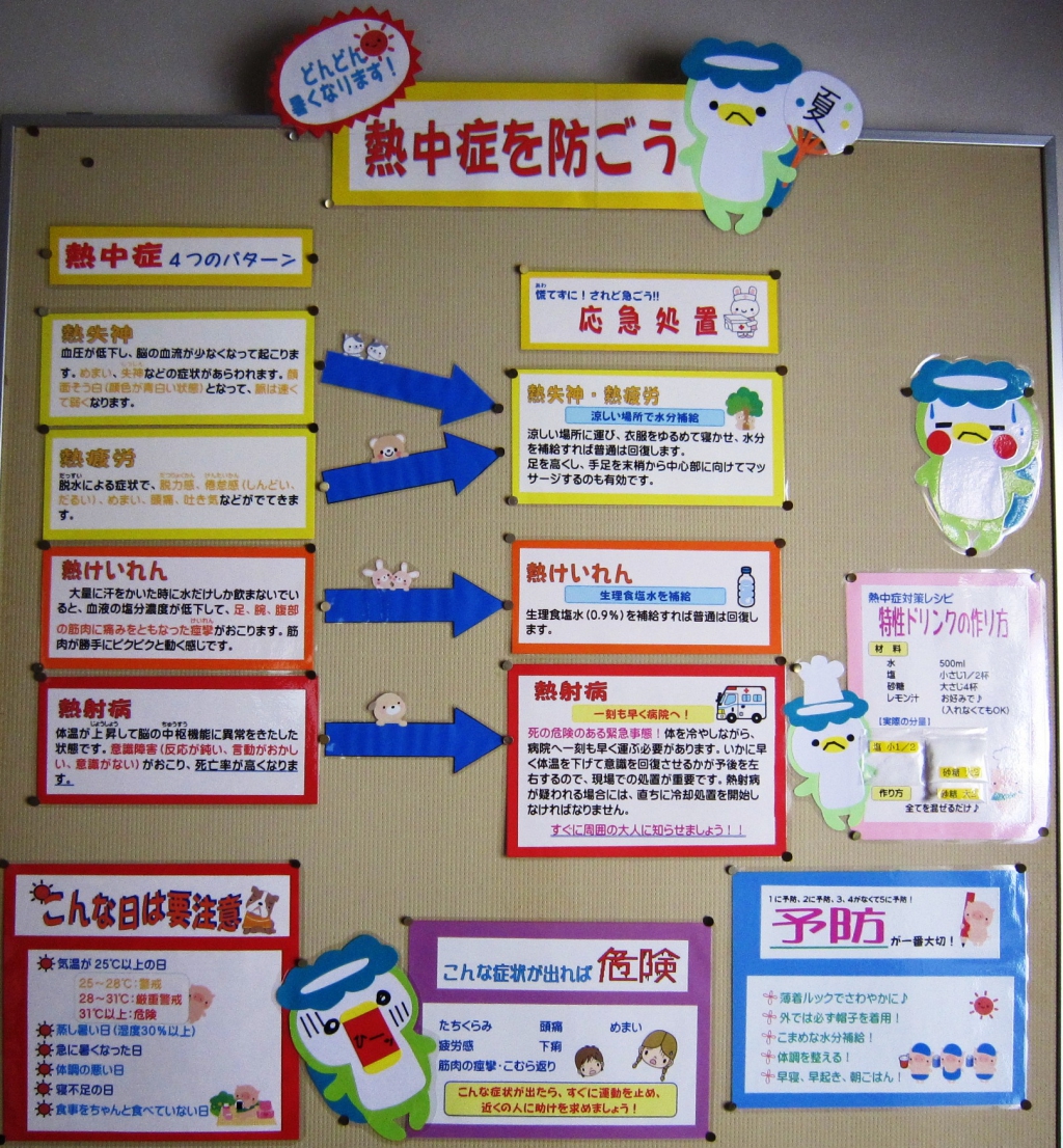 保健室　中学生　身体検査 学校に1人しかいない保健室の先生の1日｜芦田央（DJ GANDHI）